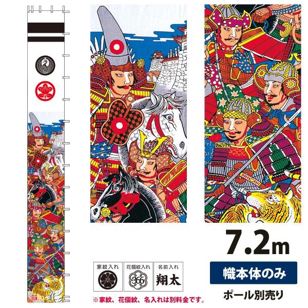  ߋ FT  Pi 7.2m Pi îڂ not-t-152-110