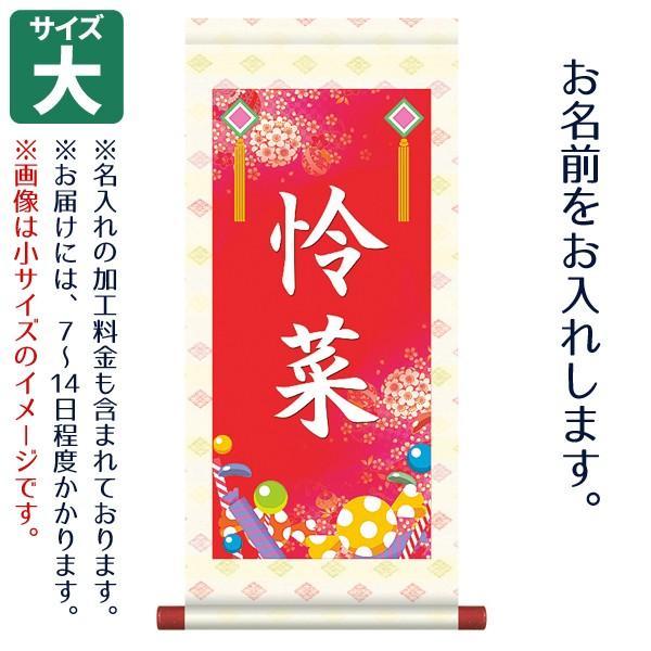 O ̎qp | Kَq  ̓vgBX^h͕t܂B