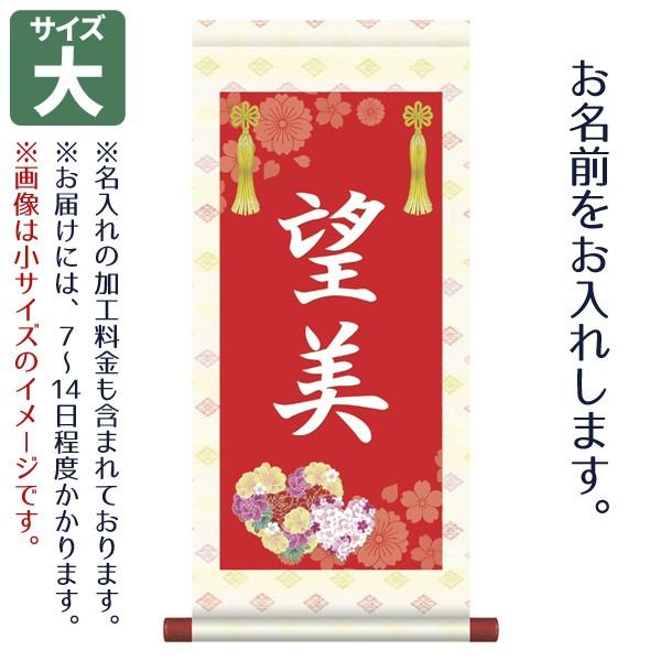 O ̎qp | ԋf  ̓vgBX^h͕t܂B