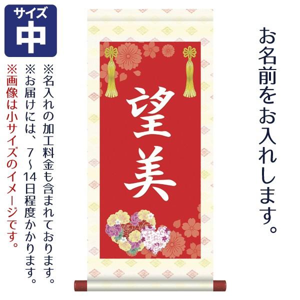 O ̎qp | ԋf  ̓vgBX^h͕t܂B