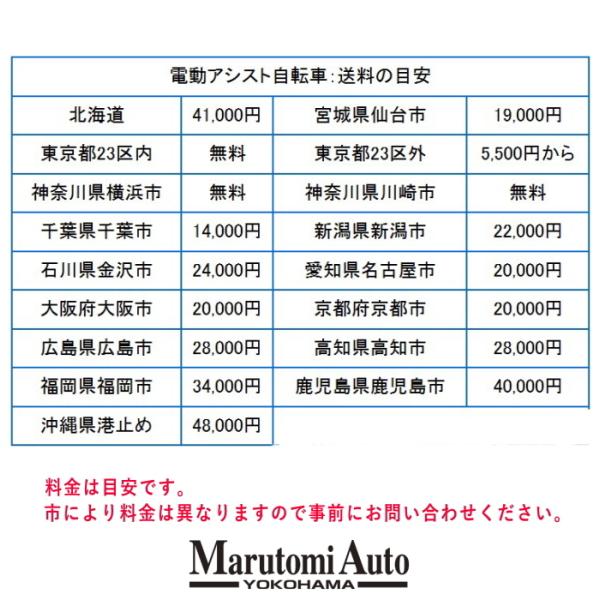 電動自転車 パナソニック ビビsx 26インチ 年モデル 8 0ah Be Elsx632 26インチ 8 0ah レッドジンジャー 自転車 Be Elsx632 Red 丸富オート販売