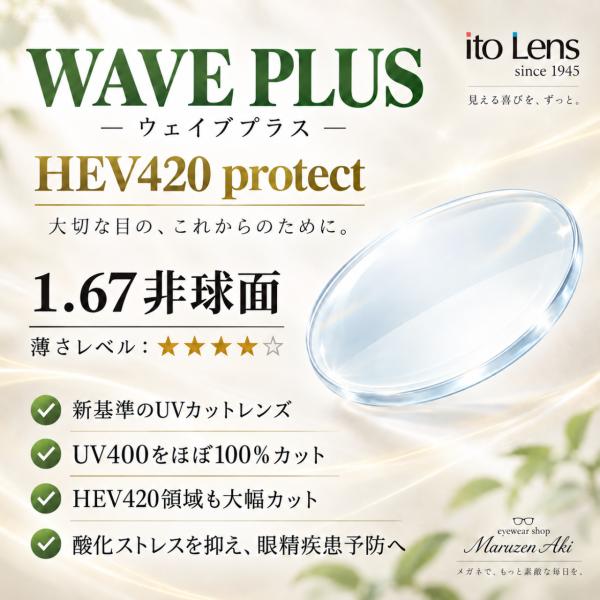 イトーレンズ ウェイブプラス167AS WP167AS メガネレンズ 1.67非球面