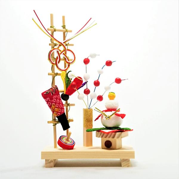  u ߂ RpNg  /  /   k 킢   