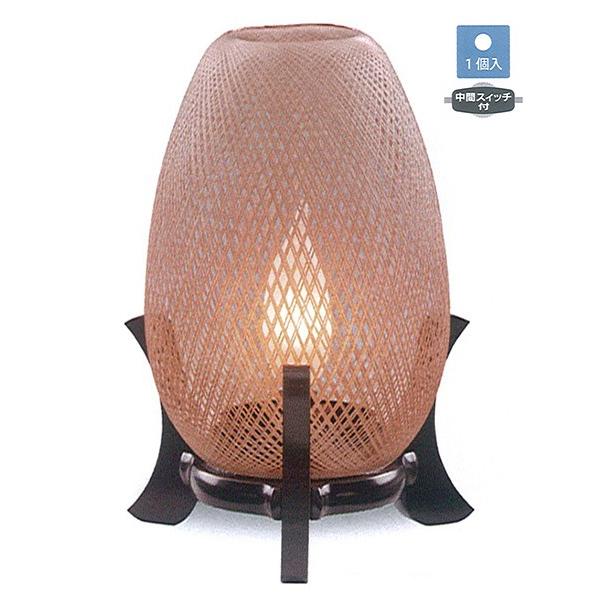 V~Zbg ~pi   킢 _ @V~@~ (F)(815)