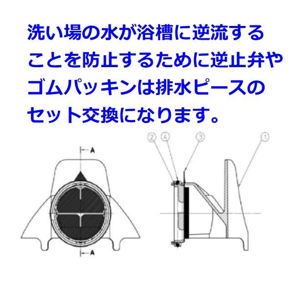 TOTO パーツ 【AFKA144N6】 排水ピースセット 排水口周り : 換気扇の
