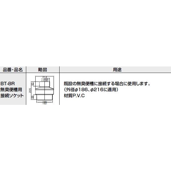 INAX イナックス LIXIL・リクシル トイレ 簡易水洗便器 INAX イナックス LIXIL・リクシル トイレ 簡易水洗便器