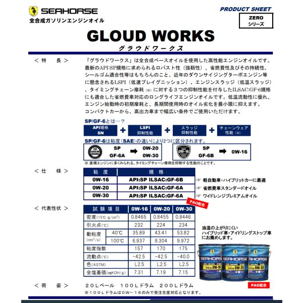 masa-oilshop_gw0-30sp-dm_1_d_20251014111103