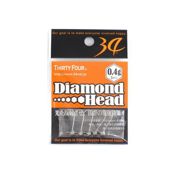 ダイナマイトヘッド mastak_4562337302012