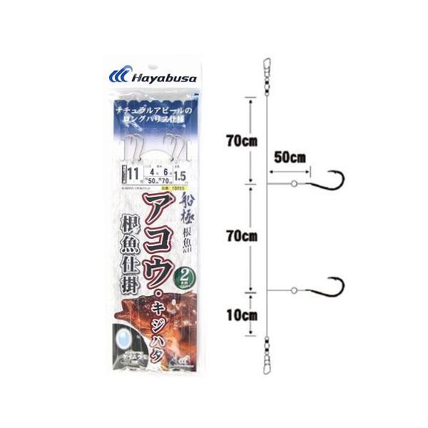 釣り仕掛け・仕掛け用品 sinnot 楽天市場】ジグサビキセット ジグ 20g 2色SET 遠投 ぶっ飛び