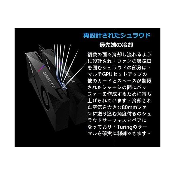 Asus Nvidia Geforce Rtx 80 Super 搭載 ストレート排気モデル 8g Turbo Rtx80s 8g Prettyfunnyballoons Com