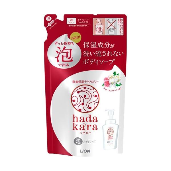 n_J A{fB\[v t[u[P̍ ߂pi440mLj/ CI