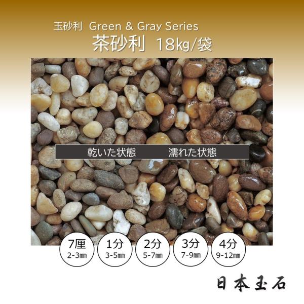 茶砂利 1袋 18kg 玉砂利 敷砂利 洗い出し 樹脂舗装 日本玉石 : 松井