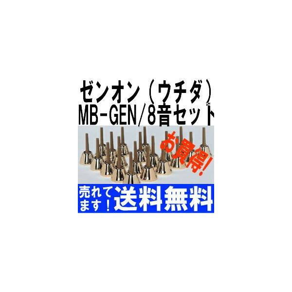 ~[WbNx S[hGNZg MB-GEN 8Zbg [IiE`_j