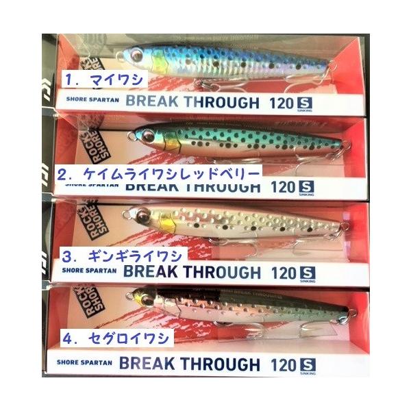 DAIWA（ダイワ） ショアスパルタン ブレイクスルー 120S / DAIWA