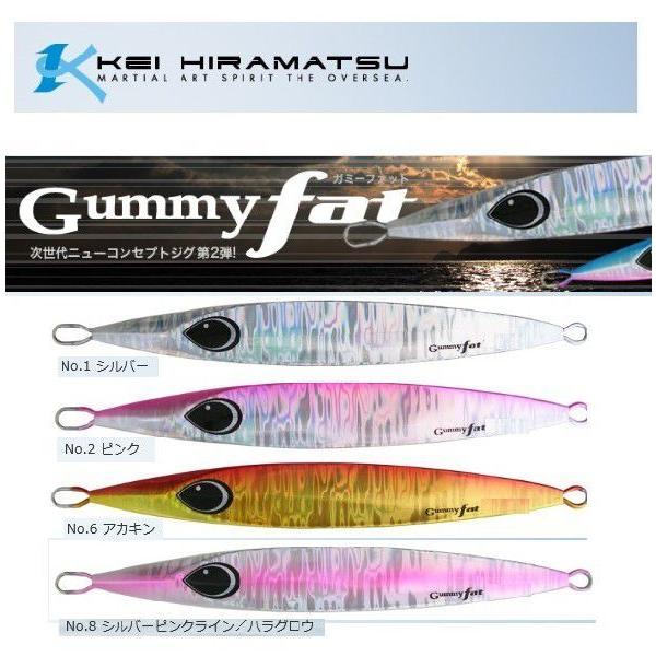 ケイ フラット ガミー ファット 180g K-FLAT Gummy fat : 松本