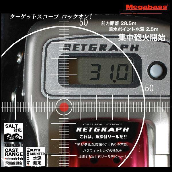 メガバス Ito リール 初代リトグラフRG15R Megabass メガバス リトグラフ RETGRAPH RG15L 左巻き