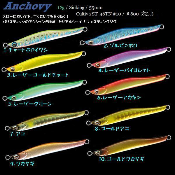 NORTH CRAFT Anchovy ノースクラフト アンチョビ 12g : 松本