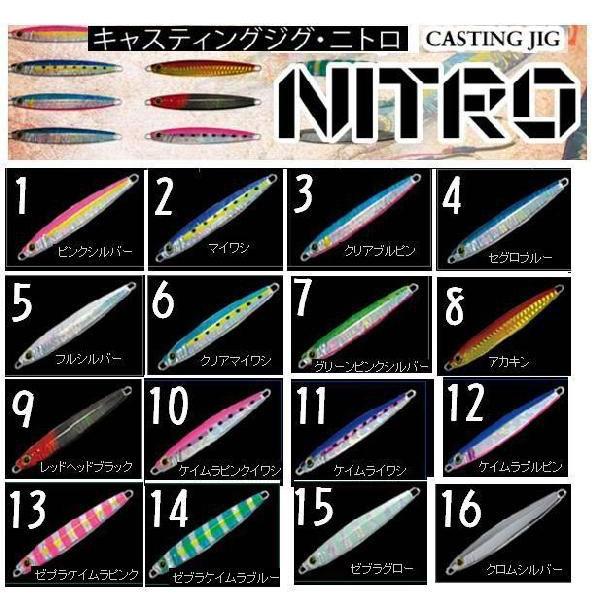 クリックポスト発送）ゼスタ ニトロ 30g キャスティングジグ 段差