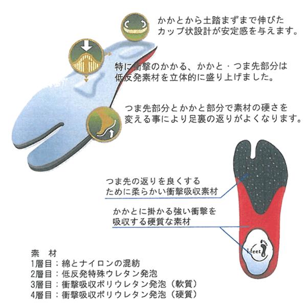 matsuriyouhin_10005223_1