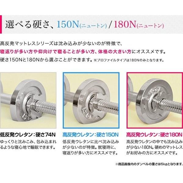 高反発マットレス 10cm シングル フラット プロファイル 150N 180N 高反発 マット ベッド 敷き布団 送料無料 /【Buyee】 日本代购平台-产品购物网站大全-Buyee一站式代购 bot-online 高反発マットレス 10cm シングル フラット プロファイル 150N 180N 高反発 マット ベッド 敷き布団 送料無料 /【Buyee】 日本代购平台-产品购物网站大全-Buyee一站式代购 bot-online