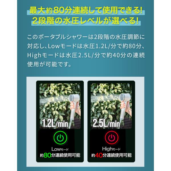 ���t�[1�� 1�N�ۏ� �|�[�^�u���V�����[ �d���V�����[ ���� �ȈՃV�����[ �d�� USB�[�d�� �w�b�h��̌^ �ő�A��80�� �A�E�g�h�A �L�����v �C �ЊQ�p �������� ���i�摜5