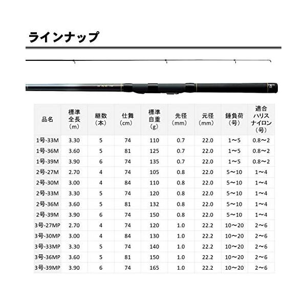 ダイワ Daiwa 小継 飛竜 S 0427 Reimei 小継 スピニング スピニング ロッド 釣り竿 磯竿 358 1号 39m 釣り竿