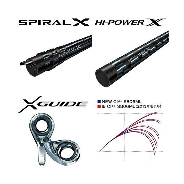 シマノ Shimano セフィア 釣り Ci4 S 0427 Reimei Ci4 S806ml S アウトドア 釣り 旅行用品 358