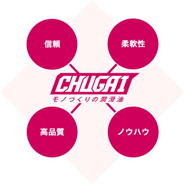 mclauto_rizing20w-50_3_d_20250410101640