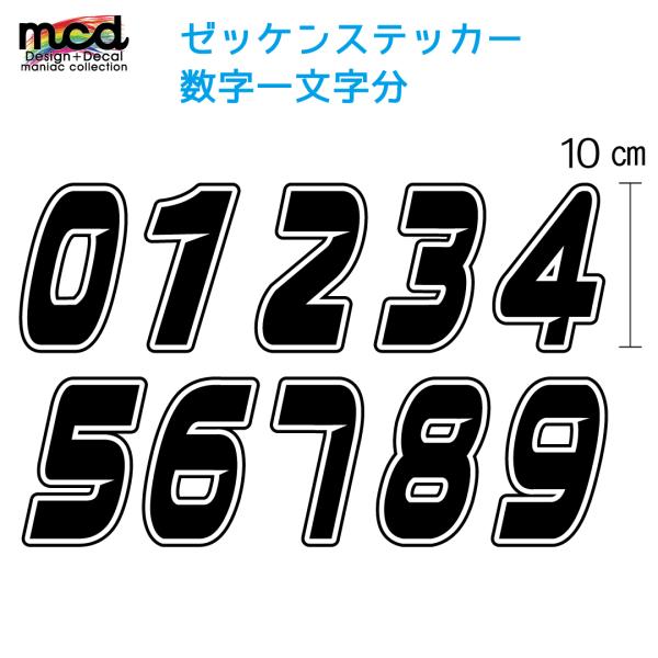 アスティエ John Derian Numbers プラッター ナンバー 数字 アスティエ John Derian Numbers プラッター ナンバー 数字