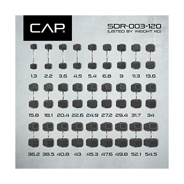 Md0042u2d0e Madoka Madokaのcap 105 Pound バーベルラバーコーティング六角ダンベルと起伏のあるクロムハンドル Cap シングル シングル