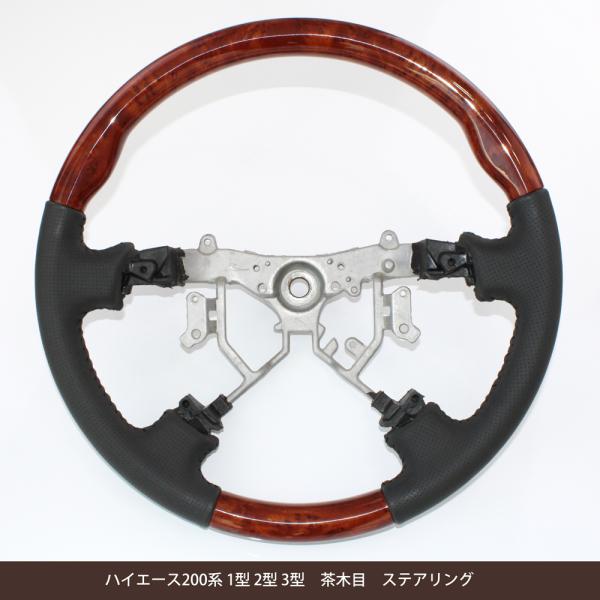 XeAO nCG[X 200n 1^ 2^ 3^ Ebh nh ؖ Obv GAobN c nhJo[ JX^  CeA p[c