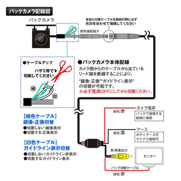 CMOSイメージセンサー搭載 バックカメラ 防滴 防塵 リアカメラ CAM19A