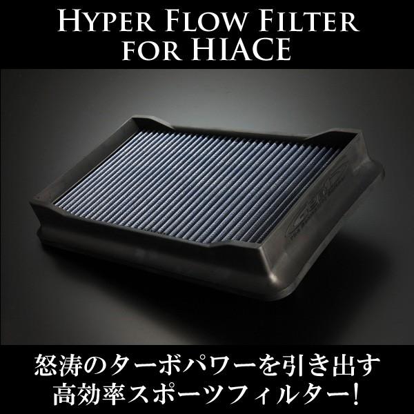 nCG[X 200n nCp[t[tB^[1KD-FTVp  EAF04H