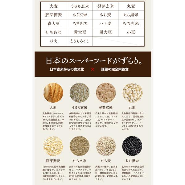 半額 送料無料 もがな 完全栄養食カレー3食セット レトルト 完全食 管理栄養士監修 完全栄養食 健康食品 Buyee Buyee Japanese Proxy Service Buy From Japan Bot Online