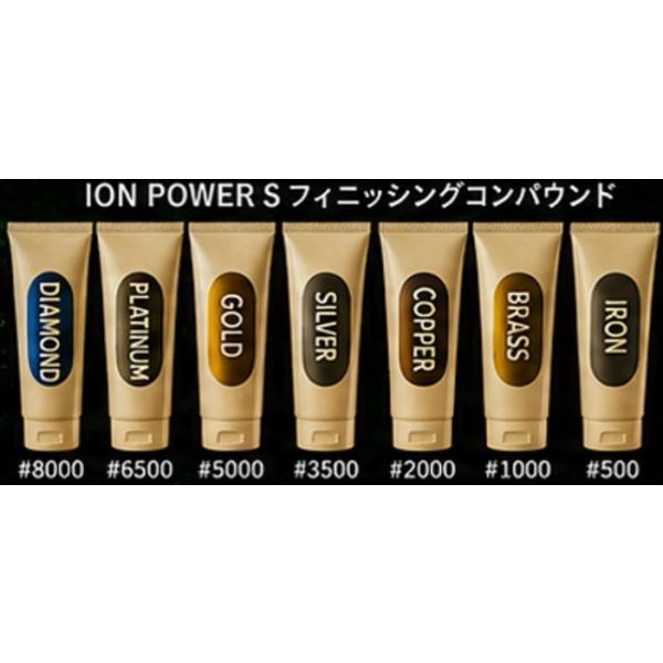 【単品】ABS イオンパワーS  フィニッシングコンパウンド (１００g）/　IonPowerS FnishingCompound　