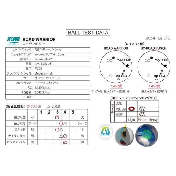 mebius-store_road-warrior-storm-bowling_3_d_20250131124804