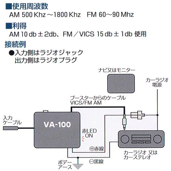 Am Fm Vics用 ラジオブースター 入出力jaso Va 100 感度アップ Buyee Buyee Japanese Proxy Service Buy From Japan Bot Online