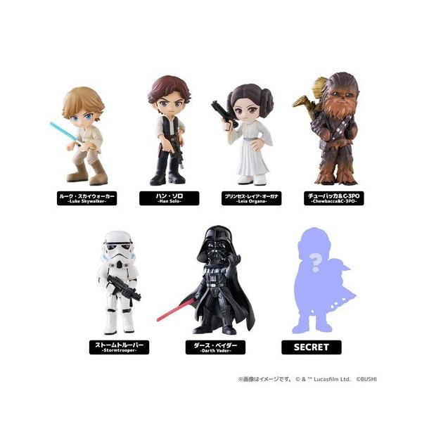 予約安心出荷』{FIG} (BOX) PalVerse STAR WARS(スターウォーズ
