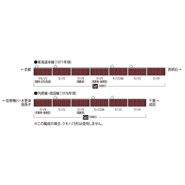 『新品』『お取り寄せ』{RWM} 98883 国鉄 72・73形通勤電車(京阪神緩行線・明石電車区)セット(7両)(動力付き) Nゲージ 鉄道模型 TOMIX(20250301)