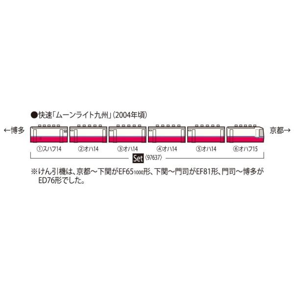 『新品』『お取り寄せ』{RWM} 97637 JR 14-200系客車(ムーンライト九州・6両編成)セット(6両)(動力無し) Nゲージ 鉄道模型 TOMIX(トミックス)(20260328)