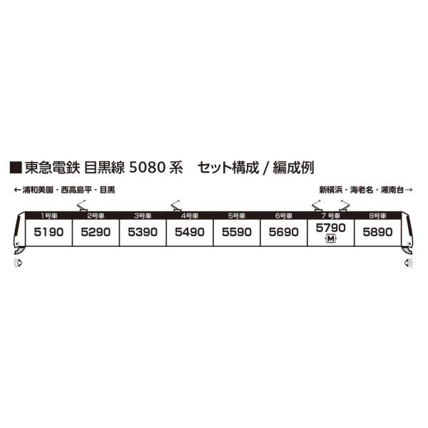 『新品』『お取り寄せ』{RWM} 10-1458 東急電鉄 目黒線 5080系 8両セット(動力付き) Nゲージ 鉄道模型 KATO(カトー)(20251231)