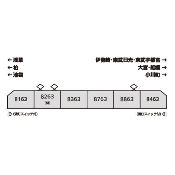 『新品』『お取り寄せ』{RWM} 10-1654 東武鉄道8000型(更新車) 東上線/野田線 6両セット(動力付き) Nゲージ 鉄道模型 KATO(カトー)(20260328)