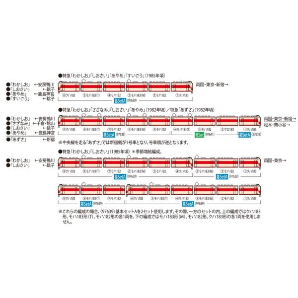 予約安心出荷』{RWM} 97639 国鉄 183-0系特急電車(クハ183-0)基本