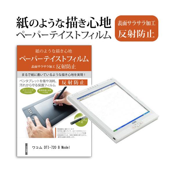 ���R�� DTI-720 B Model ���˖h�~�t���ی�t�B���� �݊��i