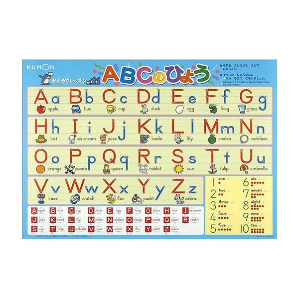 KUMON  ӂŃbX ABĈЂ傤 OL-60 2΁`@s/s