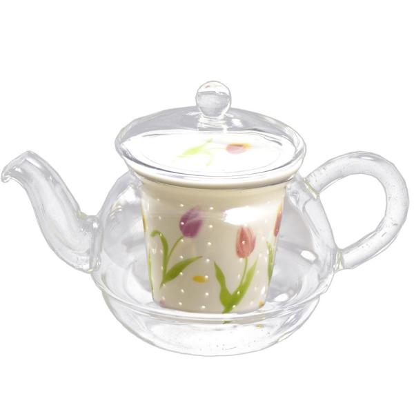 Lc ZhOX |bg a 4 `[bv 300cc KA-200@s/s