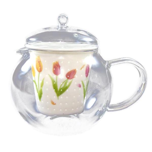 Lc ZhOX |bg a 4 `[bv 500cc FC-550C@s/s