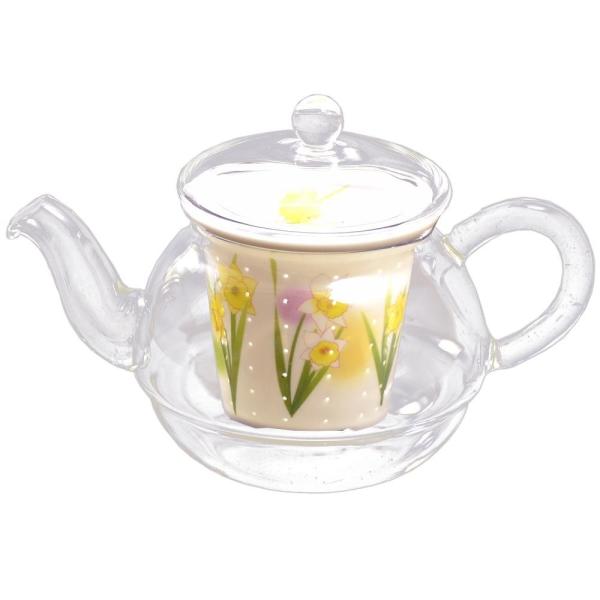 Lc ZhOX |bg a 1  300cc KA-200@s/s