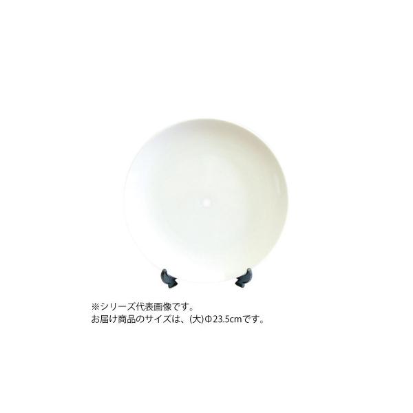 GtpzCgZ~bN(n)@vM()@23cm@3Zbg@s/s