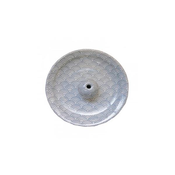 O Z tM Cg() 3150@s/s